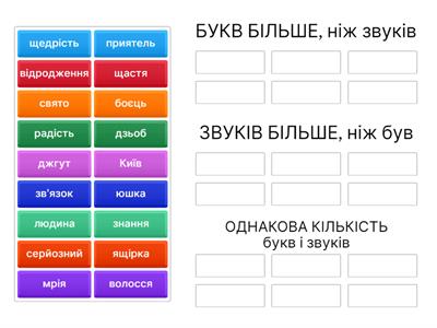 Букви й звуки