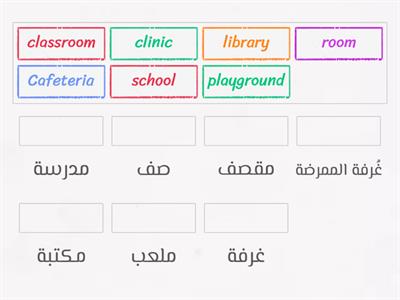 places around the school