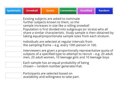 Sampling Method Match-Up