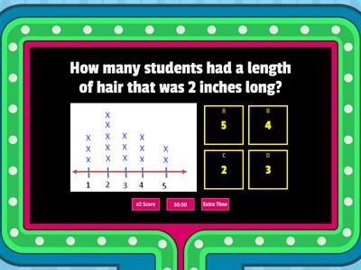 Line Plot 2nd Grade