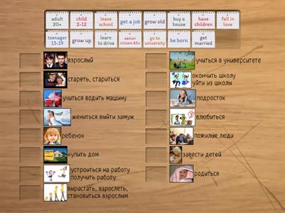 Ларионова 7 класс  юнит 7