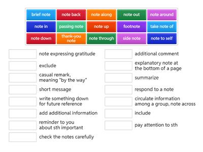 Adv / note / meaning