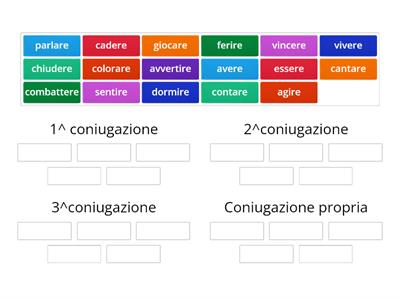 Coniugazioni 1^ 2^ 3^ e propria