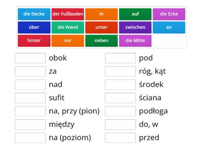 Przyimki miejsca Niemiecki