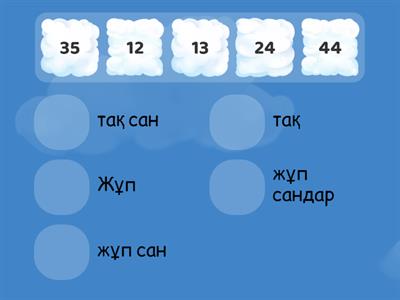 Энн Мосс жалаңаш