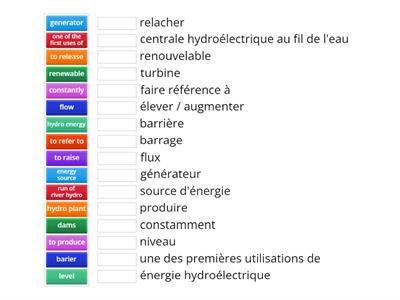 HYDROELECTRIC POWER PLANT