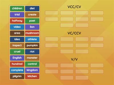 SA 17:  Syllable Juncture in VCCCV and VV Patterns