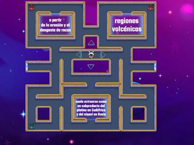 Juego Didactico Química