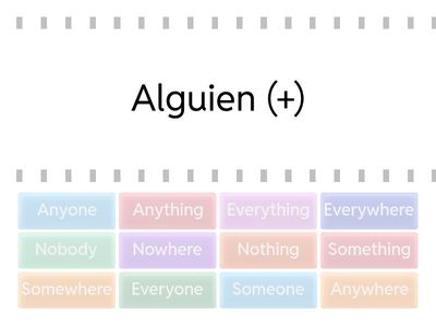 Indefinite pronouns - match