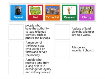 Middle Ages vocabulary pre task