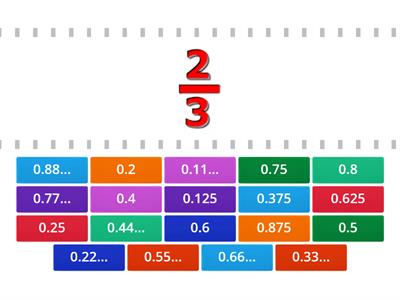 FRACTION TO DECIMAL:  WEEK 3