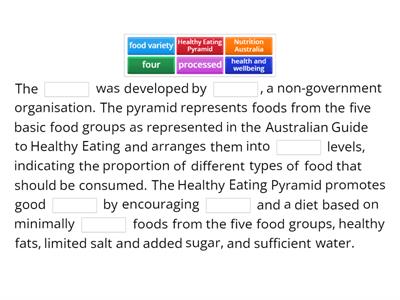 Healthy Australians - HEP