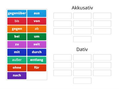 Präpositionen - Akkusativ oder Dativ?