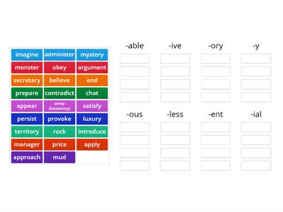 Ready for Advanced Unit 3 Word formation