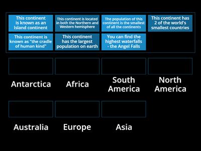 Continent Facts