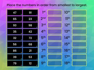 Ordering 2 Digit Numbers