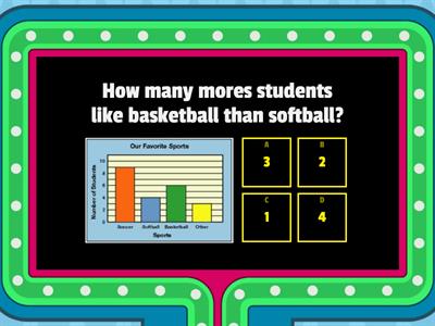 Bar Graphs and Picture Graphs