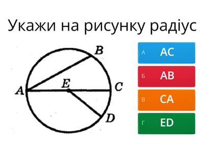 Коло. Круг. Круговий сектор. Довжина кола. Площа круга