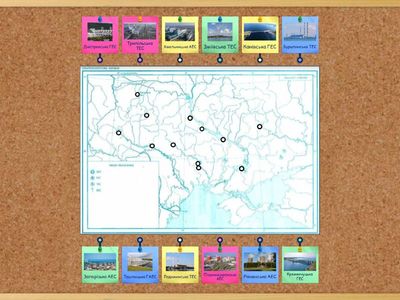 Електроенергетика України