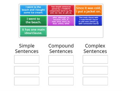 Simple, compound and complex sentences