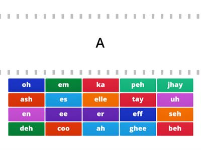 Year 3: L'Alphabet (french)