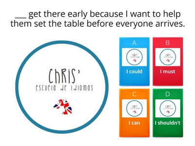 B2 Modals - Chris' Escuela de Idiomas