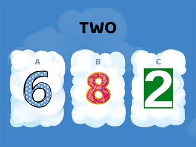 Number words 1-12