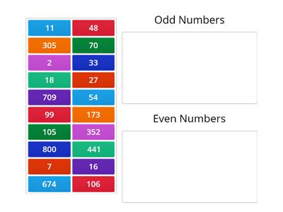 5A Math - Thursday, 5 August 2021