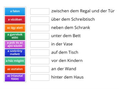 Präpositionen - Wo?