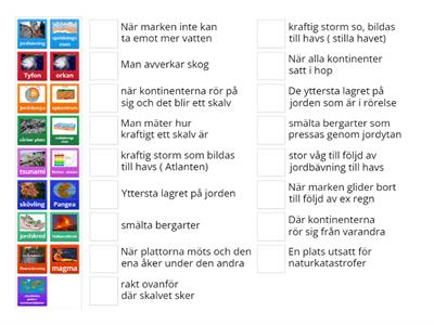 Begrepp geografi del 1