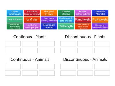 Continuous and Discontinuous - Plants and Animals