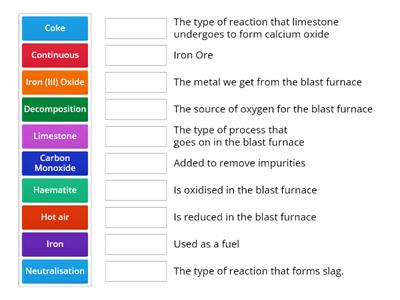 Blast Furnace Match-Up