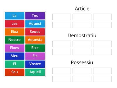 Determinants