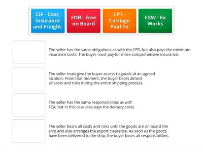 International Trade Operations