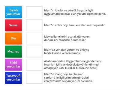 İSLAM DÜŞÜNCESİNDE YORUMLAR KAVRAMLAR