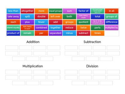 Operation Key Word Sort
