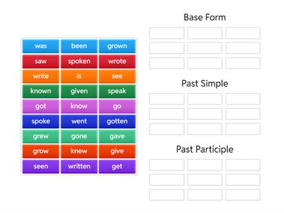 Irregular Past Participles & Past Simple Forms