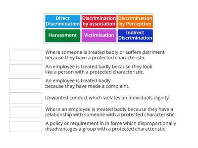 The Equality Act 2010