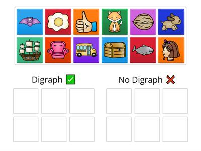 Digraph Detective