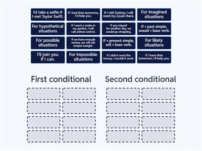 B1 7A First & second conditionals