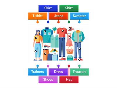 Y2 - Clothes vocabulary game