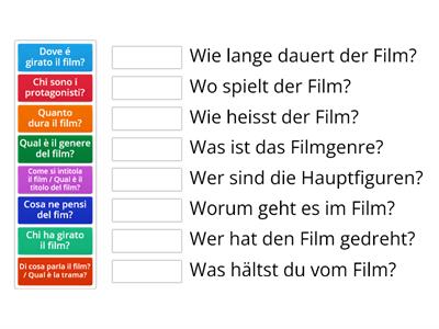 (Film) Come si dice in italiano? Wie heisst es auf Italienisch?