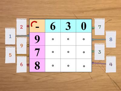 SOTTRAZIONI IN TABELLA 