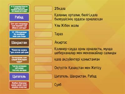 Орыс әуесқой секс HD форматында қараңыз