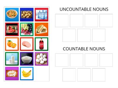 Countable - Uncountable