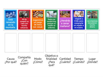 Complemento circunstancial