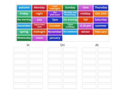 Prepositions of Time (in,on,at)
