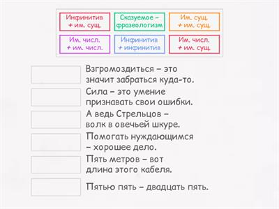 Тире между подлежащим и сказуемым