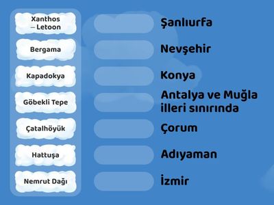 UNESCO Türkiye Dünya Mirası