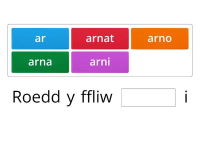 Uned 13 - Roedd y ffliw arna i